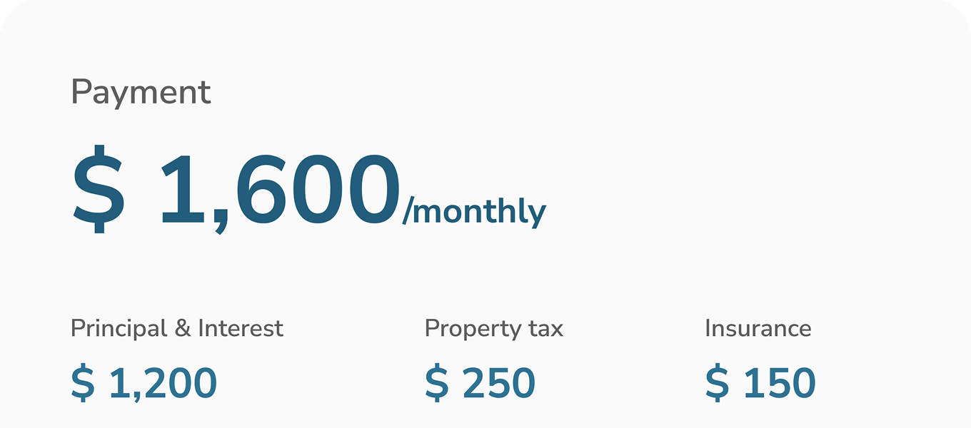Monthly payment estimate screenshot